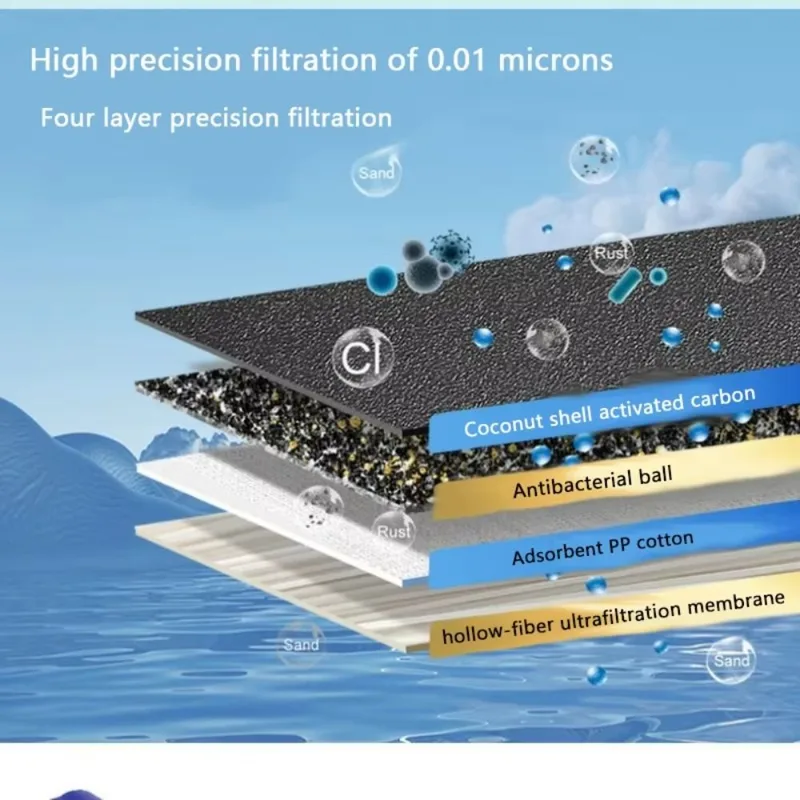 Water Purification Straw - Мини-мини-фильтр для воды, соломенный очиститель, фильтр