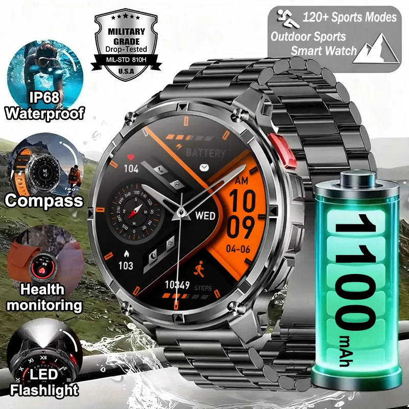 Compass Lensatic - 2026 Новые военные стретос 4 ультра