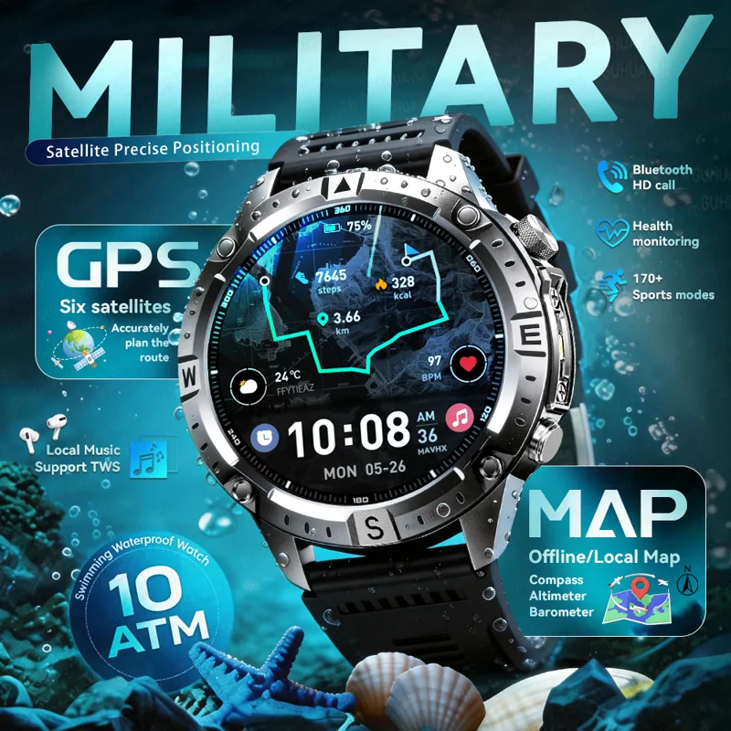 Compass Lensatic - Новые смарт-часы 2026 года для мужчин: