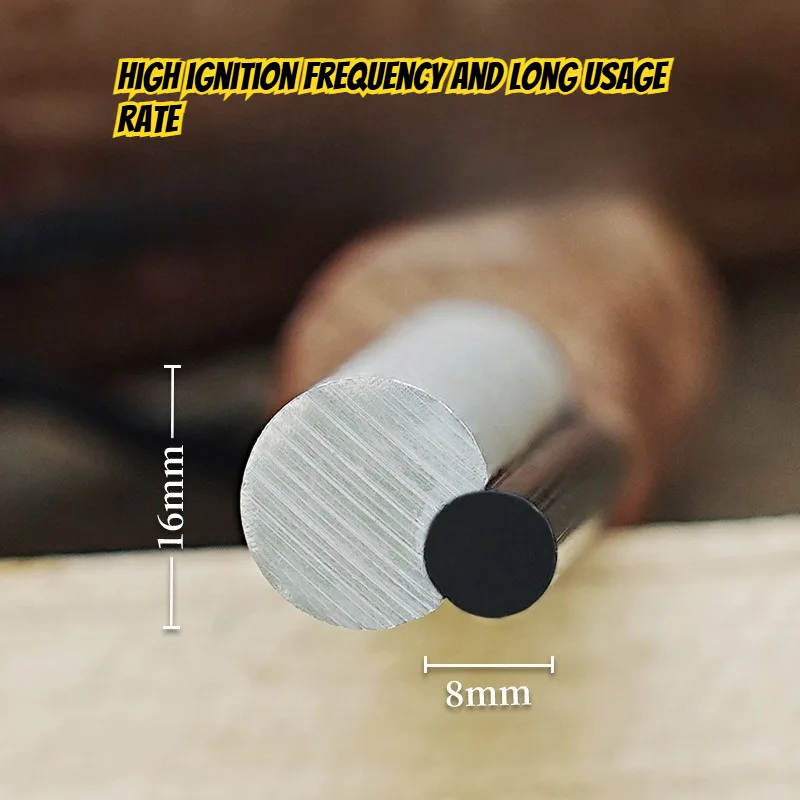 Новинка 2025 года, многофункци – обзор и цена Magnesium Fire Starter