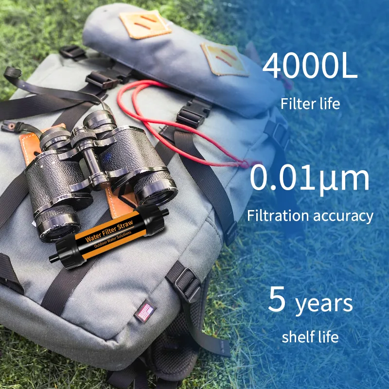 Фильтр для кемпинга Filterwell – обзор и цена Water Purification Straw