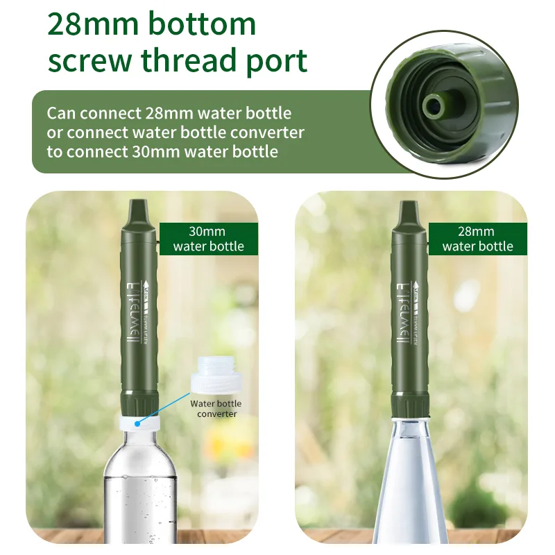 Фильтрующий персональный кемпе – обзор и цена Water Purification Straw