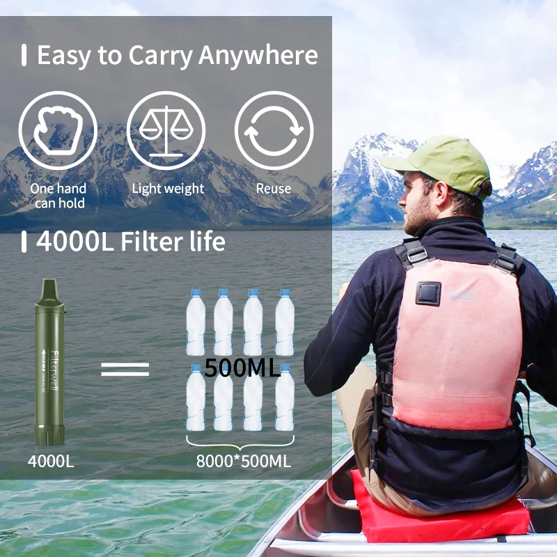Фильтрующий персональный кемпе – обзор и цена Water Purification Straw