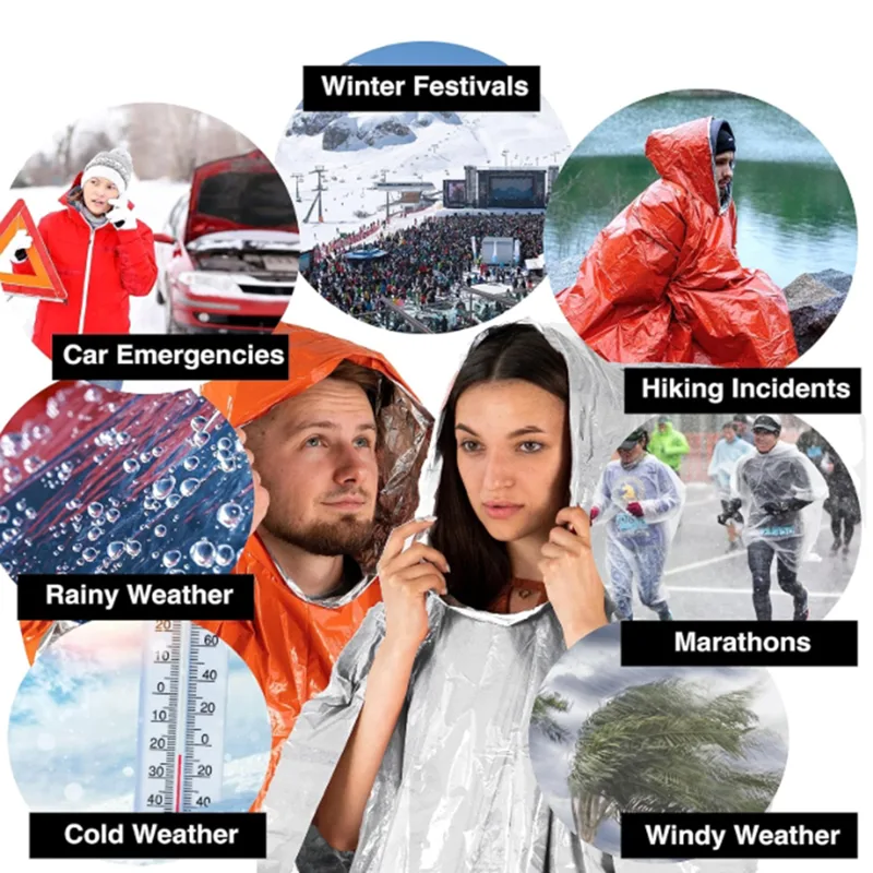 Портативное уличное аварийное  – обзор и цена Emergency Poncho Rain