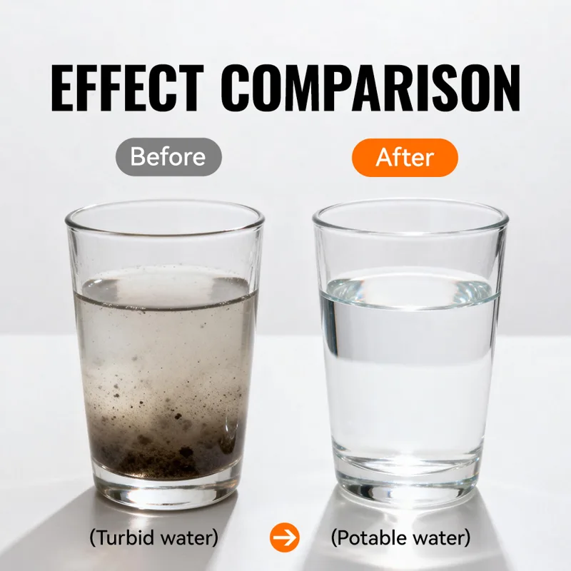 Портативный фильтр для воды WR – обзор и цена Water Purification Straw