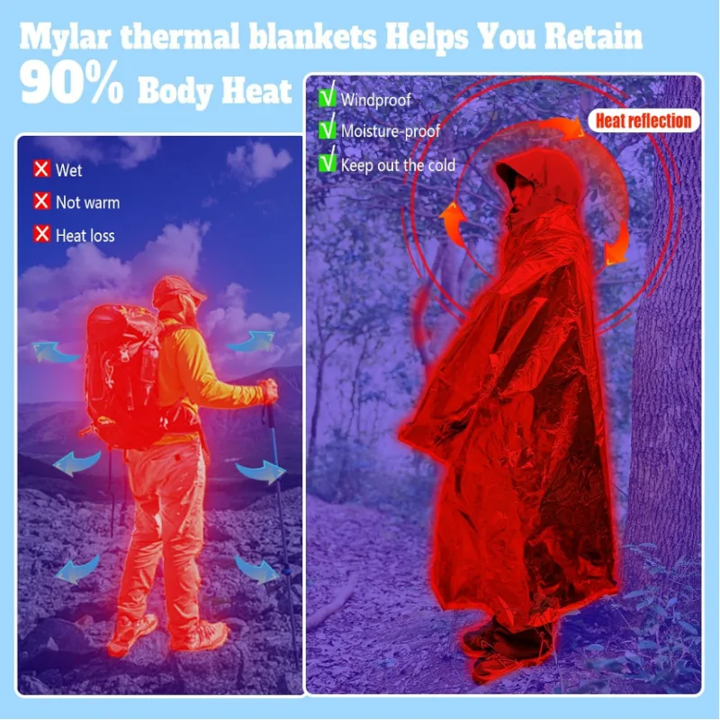 5 шт. двухцветных (серебро-зол – обзор и цена Survival Blanket Reflective