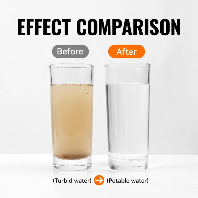 Портативный фильтр-соломинка W – обзор и цена Water Purification Straw