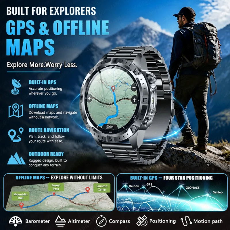 Новые смарт-часы 2026 года для – обзор и цена Compass Lensatic