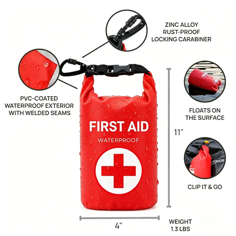 Водонепроницаемая аптечка-сумк – обзор и цена Bivy Bag Emergency
