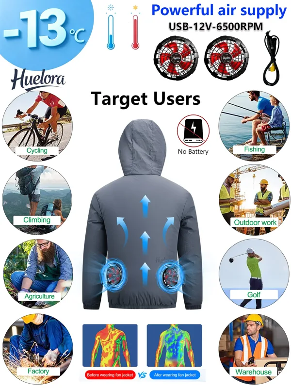 Мужская куртка с капюшоном и U – обзор и цена Fishing Kit Compact