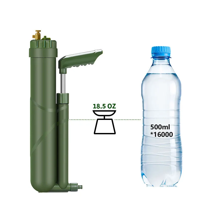 Портативный ручной насос Filte – обзор и цена Water Purification Straw