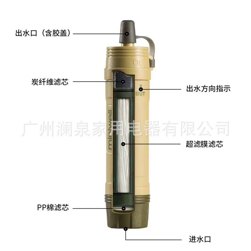 Портативный фильтр для воды дл – обзор и цена Water Purification Straw