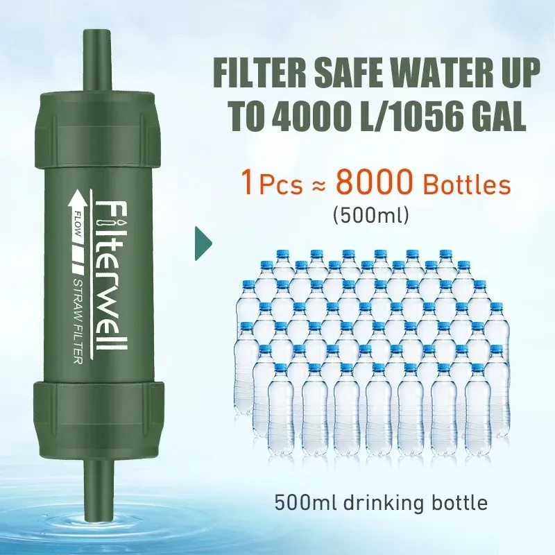 1 шт., уличный мини-фильтр для – обзор и цена Water Purification Straw