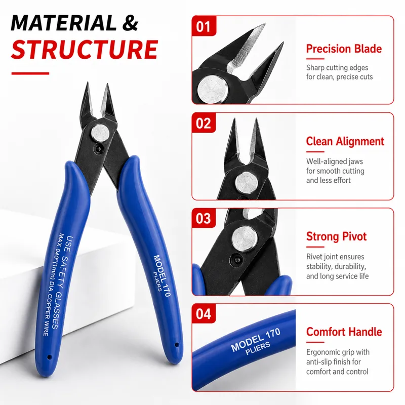 PINMOAP 170 Многофункциональны – обзор и цена Multi Tool Plier