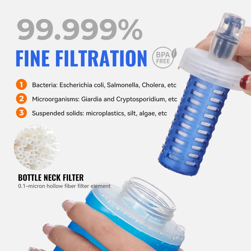 Бутылка для воды WRELS с фильт – обзор и цена Water Bag Collapsible