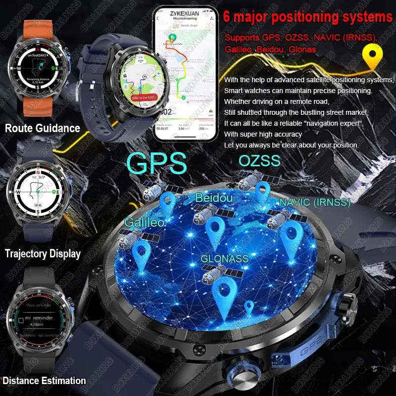 Смарт-часы 2026 с GPS, офлайн- – обзор и цена Compass Lensatic