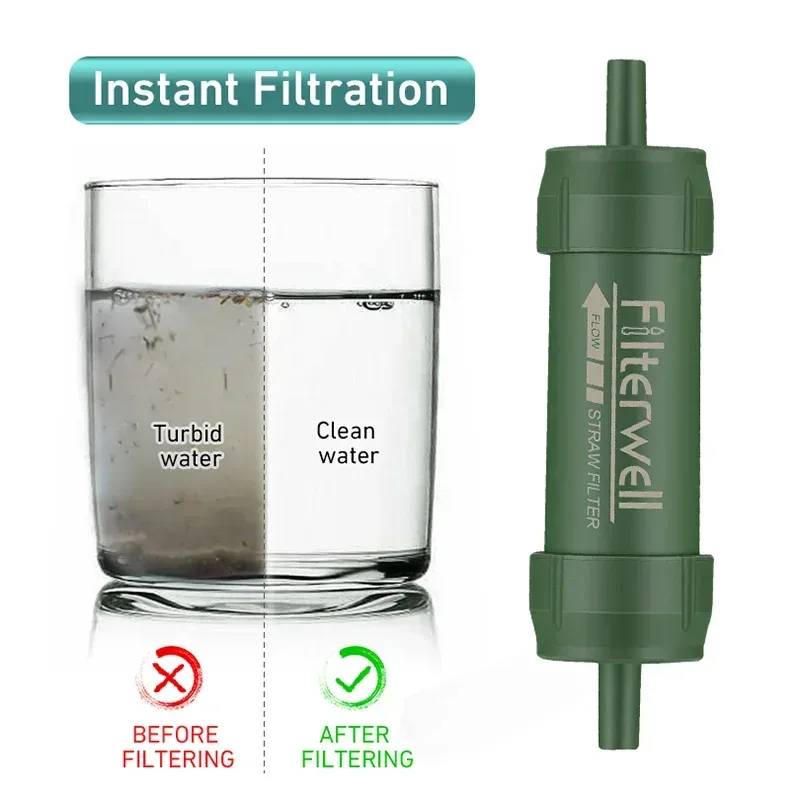 Westtune открытый мини-фильтр  – обзор и цена Water Purification Straw