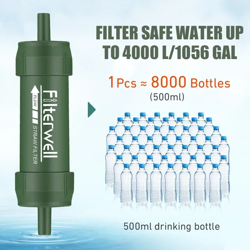Westtune открытый мини-фильтр  – обзор и цена Water Purification Straw