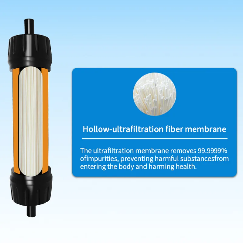 Фильтр для воды Filterwell, ми – обзор и цена Water Purification Straw
