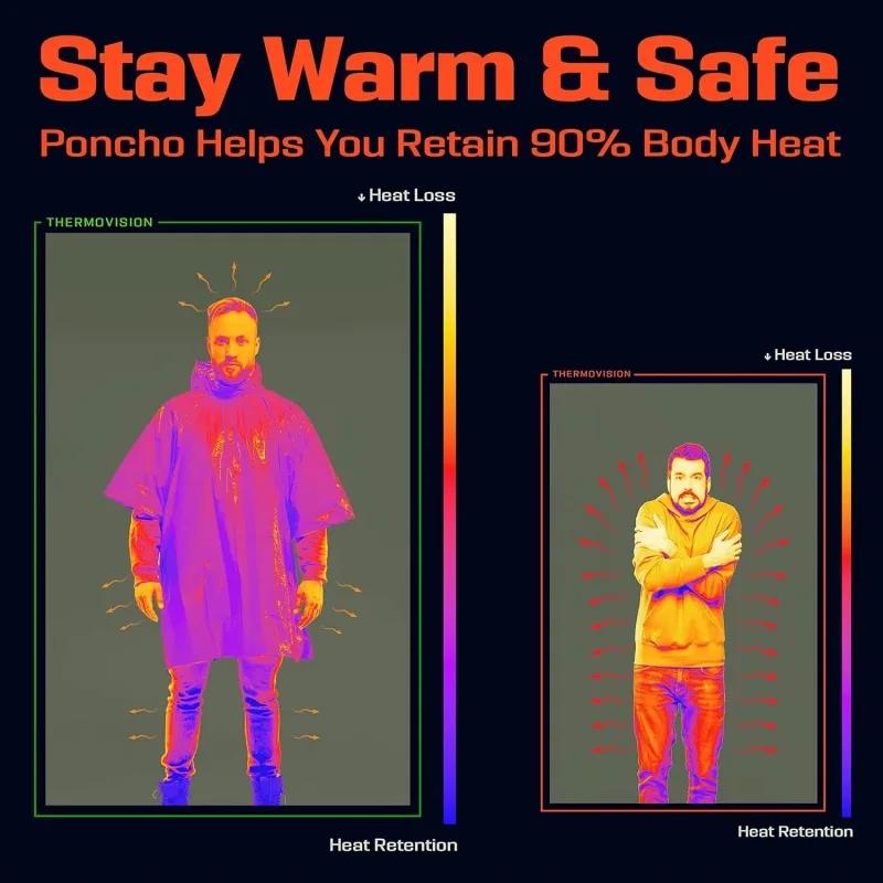 Одноразовое алюминиевое термо- – обзор и цена Emergency Poncho Rain